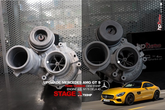 HPT #ARTICLE62 Twinturbo Upgrade - Stage 3 for Mercedes AMG GT S 4.0L
