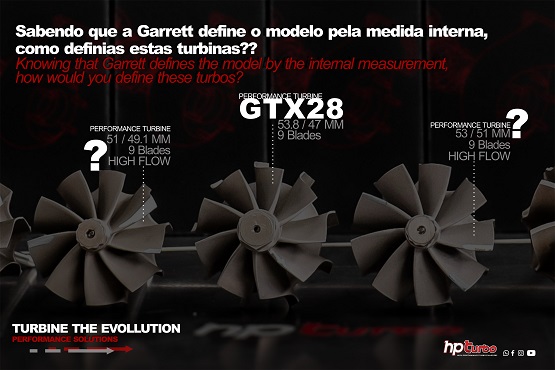 HPT #ARTICLE67 TURBINE EVOLLUTION