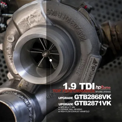 Upgrade GTB2868VKLR / GTB2871VKLR 1.9 TDI
