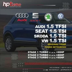 Hybrid Turbo Mitsubishi 49180-01620 Audi / Seat / Skoda / Volkswagen 1.5 TSI & TFSI 150HP