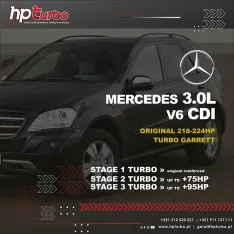 Hybrid Turbo Mercedes V6 CDI Engine OM642 / OM642 D30 LL ORIGINAL GTB2056VK